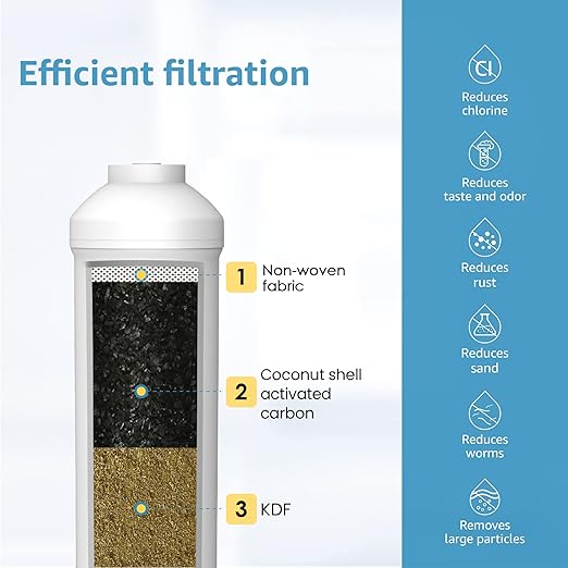 AQUA CREST 5KDC Under Sink Water Filter System, Direct Connect Under Sink Water Filter, NSF/ANSI Tested, Reduces PFAS, PFOA/PFOS, Chlorine, 5K Gallons Ultra High Capacity