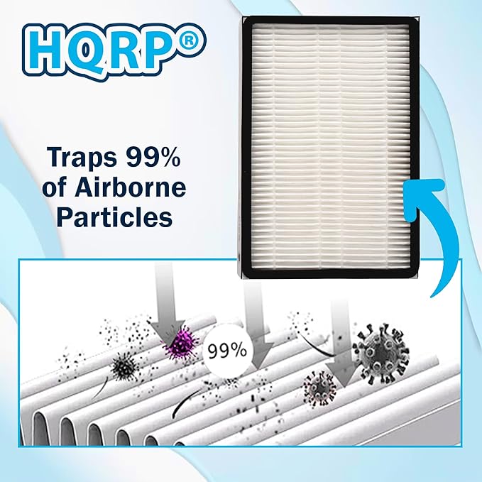 HQRP 2-Pack Vacuum HEPA Filter compatible with Panasonic MCUL671 MCUL675 MCV7600 MCCG917 MCCG937 MCCG983, Replacement for Panasonic MC-V199H