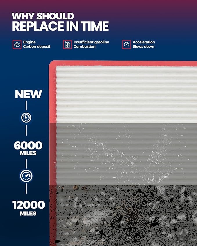 KAX Engine Air Filter, CA10118 Replacement for Dodge Caliber; Jeep Patriot, Compass, Advanced Air Filter Media, Increased Acceleration