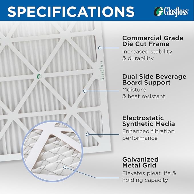Glasfloss ZL 21x21x1 MERV 10 (FPR 5-6) AC Furnace Air Filters. (Box of 6). Actual Size: 20-7/8 x 20-7/8 x 7/8