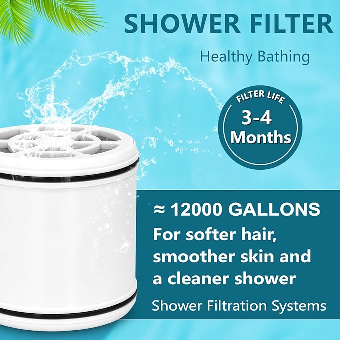 Replacement Shower Filter for Wall-mounted showerhead,Compatible with Lucinn Pro Shower Head Cartridge,for Hard Water Remove Chlorine and Harmful Substances.(3 Pack)