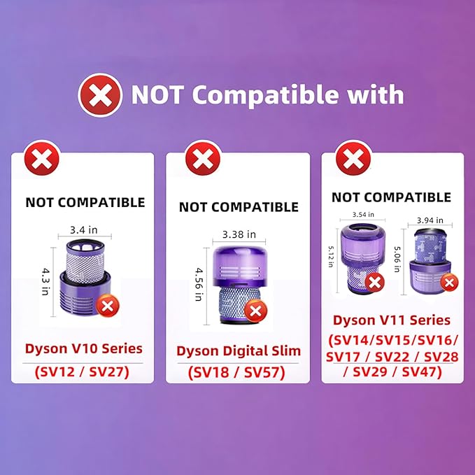 3 Pack Filter Replacement Compatible for Dyson V12 Detect Slim, V12 Slim, SV30, SV46, SV34, SV35 Cordless Vacuum, Part # 971517-01 Parts, 1 Cleaning Brush【NOT for SV12 / V15】