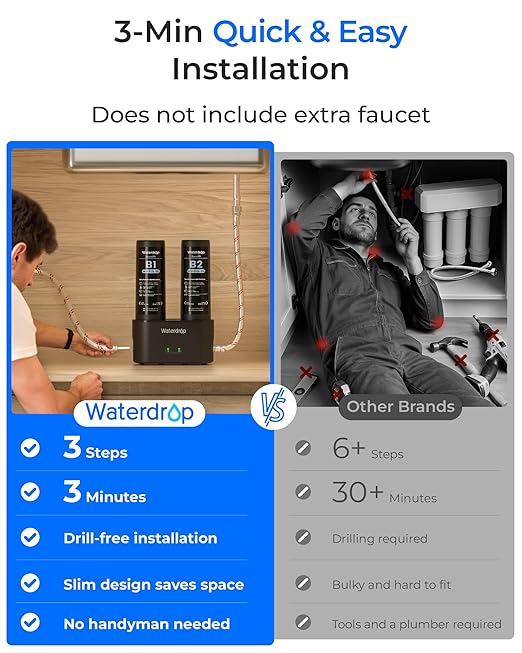 Waterdrop DLA Under Sink Water Filter, No Drill Required, Reduces Chlorine, PFAS, Bad Taste/Odor, Under Sink Water Filtration System, Filter Life Indicator, 2 Stage, Easy Installation