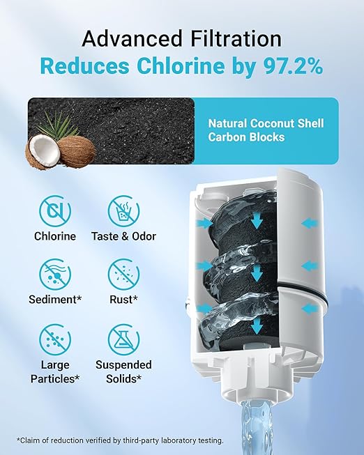 AQUA CREST CF08B Faucet Filter, Compatible with All PUR® Plus Faucet Filtration System, Replacement for RF-3375®, NSF 42 Certified, 9-Month, 900-Gallon, 3 Pack