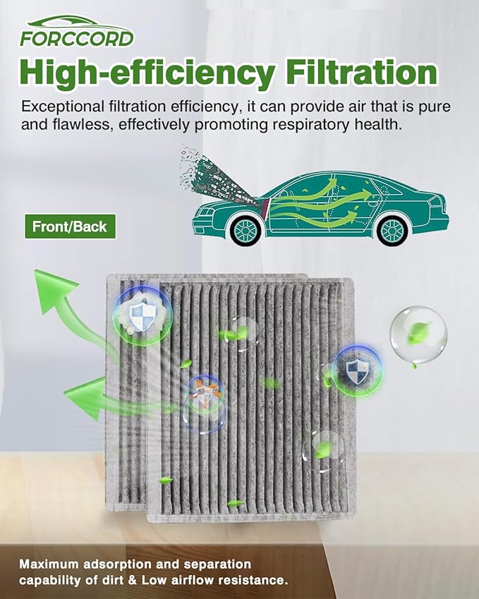 2-Pack HEPA Cabin Air Filter Fits for Legacy/Outback 05-09, Tribeca 08-14; Toyota 4Runner 03-09; Prius 01-09 Cabin Filter Replacement CF9846A Car Accessories