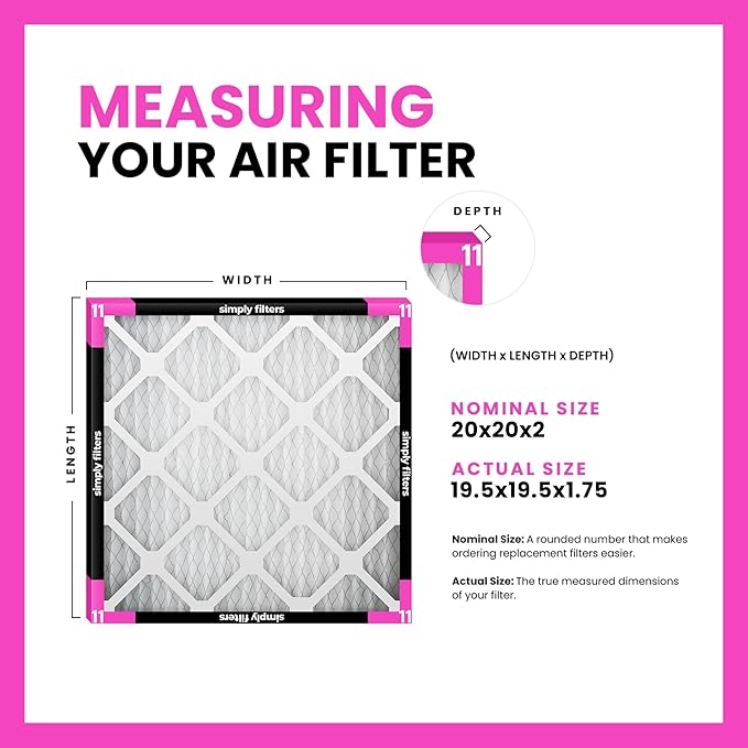 Simply 20x20x2 Air Filter, MERV 11, 4 Pack, Furnace Air Filter for HVAC (Actual Size: 19.5"x19.5"x1.75") DUST, Pet & Allergy Control