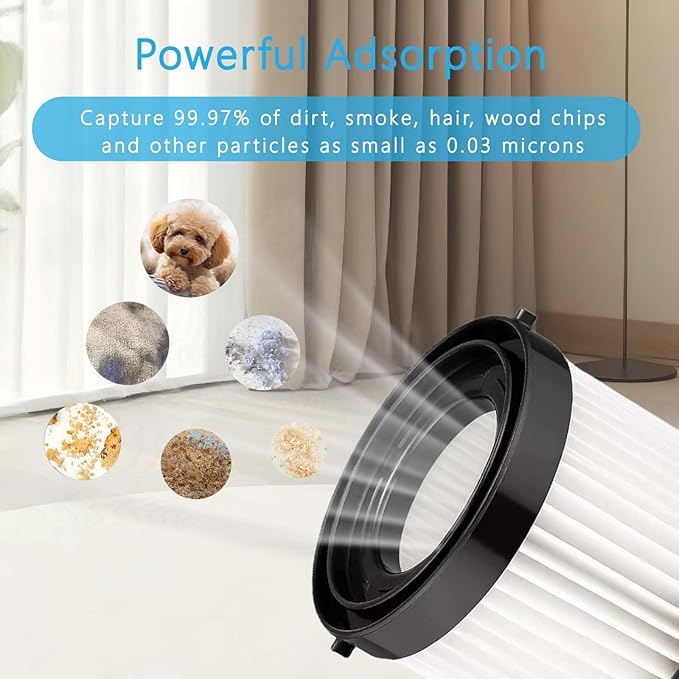 (4-pack) 49-90-0160 HEPA Filter Compatible With Mmiwauukiiii 0882-20 compact vacuum Cleaner，fit for Replacement parts model 49-90-1951