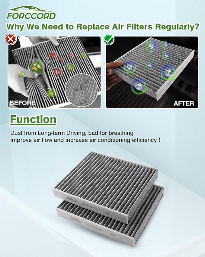 2-Pack HEPA Cabin Air Filter Fits for TOYOTA Camry Corolla Highlander Prius RAV4 Activated Carbon Cabin Filter Replacement CF12157 Car Accessories