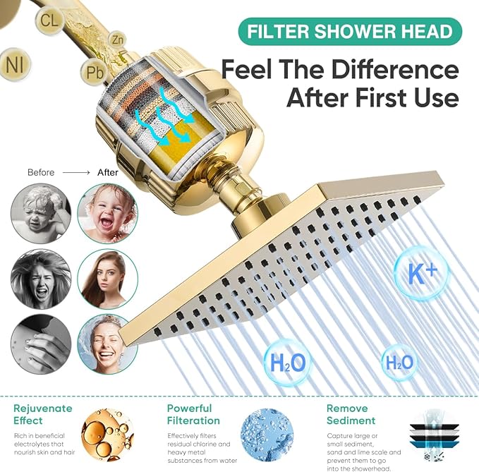 Cobbe High Pressure Filtered Shower Head Combo, Rain Shower Head with 20 Stage Shower Head Filter for Hard Water - Adjustable Replacement Remove Chlorine and Harmful Substances, Gold