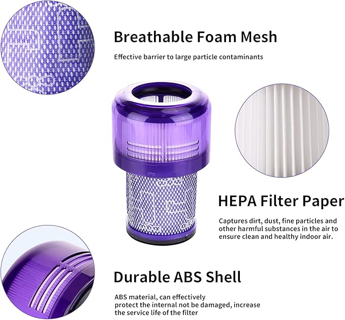 Keluke 3 Pack Filter Replacement Compatible with Dyson V12 Detect Slim, V12 Slim Absolute, V12 Slim Motorhead,V12 Detect Slim Fluffy,3 Filters and 1 Clean Brush,Compare to Part 971517-01