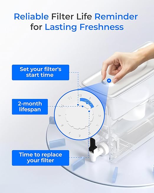 Waterdrop WFD-02W Water Filter Dispenser, Fluoride Reduction, 35-Cup with 1 Filter, 150-Gallon Long-Life, Large Capacity, Reduces Chlorine, PFOA/PFOS and More, BPA Free, White