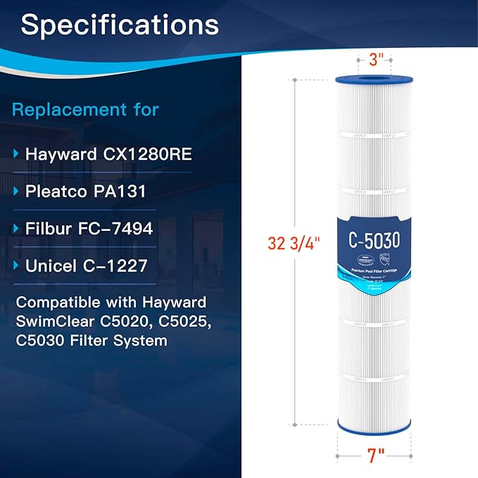 C5030 Pool Filter Cartridges, Compatible with Hayward SwimClear C5030, C5020, C5025, Replaces Hayward CX1280XRE, Pleatco PA131-PAK4, Unicel C-7494, Filbur FC-1227, 524 sq. ft, 4-Pack