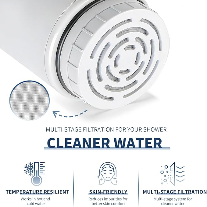 Replacement Cartridge Compatible with AquaBliss SF400 SF500, Multi-Stage Shower Water Filter, Helps Reduce Chlorine, Rust, Scale, Soothes Dry Itchy Skin (2 Packs)