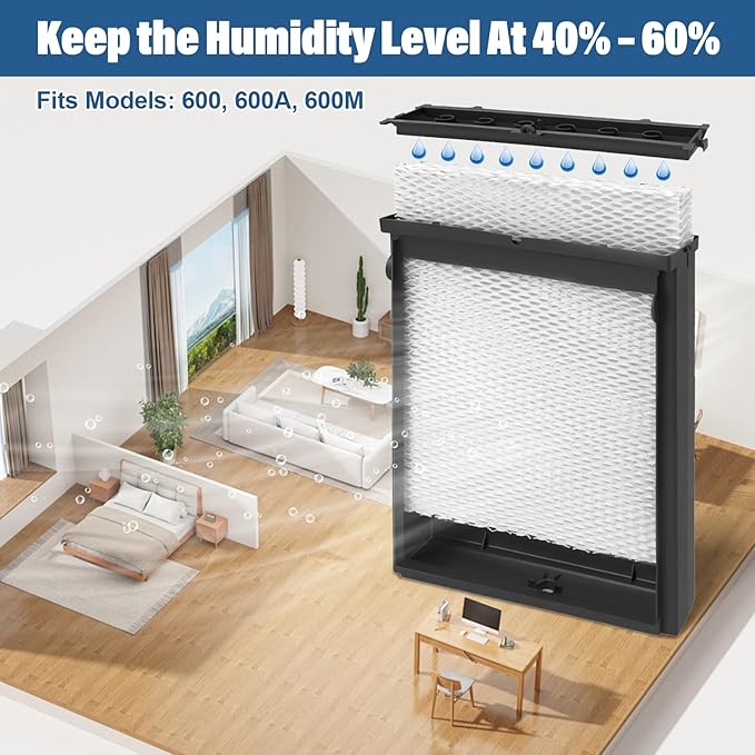 4839 Humidifier Replacement Filter Model No. 35 with Water Panel Kit for 600, 600A, 600M Whole-House Humidifier Models