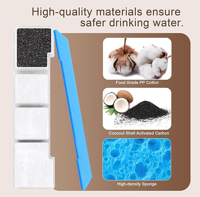 Kastty 15L Dog Water Fountain Filter Replacement, Pet Water Fountain Filter Made of Activated Carbon and PP Cotton, 6 Pack Dog Water Filter Dispenser 6 Pack Pre-Filter Sponge with 6 Pump Sponge