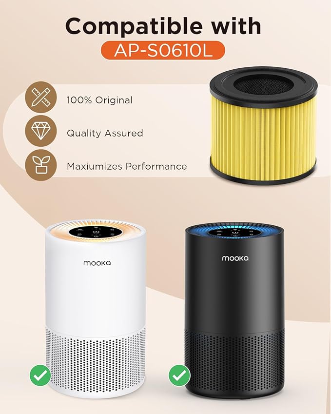 MOOKA AP-S0610L Air Purifier Pet Mode Filter, 3-in-1 True HEPA Filter, High-Efficiency Activated Carbon Air Filter for Allergies, Smoke, Odor, Dander, Pollen