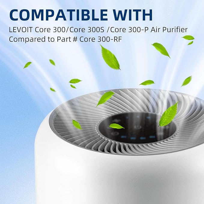 Core 300-P Replacement Filter for LEVOIT 300 Core 300 Air Purifier, 4-Pack, White, 3-in-1 Core 300-RF Efficient Filter by APPLIANCEMATES