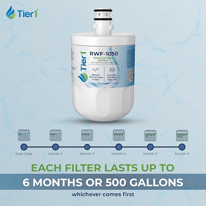 Tier1 RWF1050 5231JA2002A Refrigerator Water Filter | Replacement for LG LT500P & Kenmore 9890 Fridge Filter - Up to 18 Months Supply | Easy Install | Odor Control | Enjoy Great Tasting Water (3-pk)