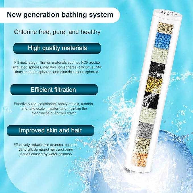 3 PACK Multi-Stage Filter Replacement Compatible with FEELSO 7 Spray Mode Filtered Shower Head.Water Replacement Filters for Handheld Shower Head，filters impurities, purifies water quality. (3)