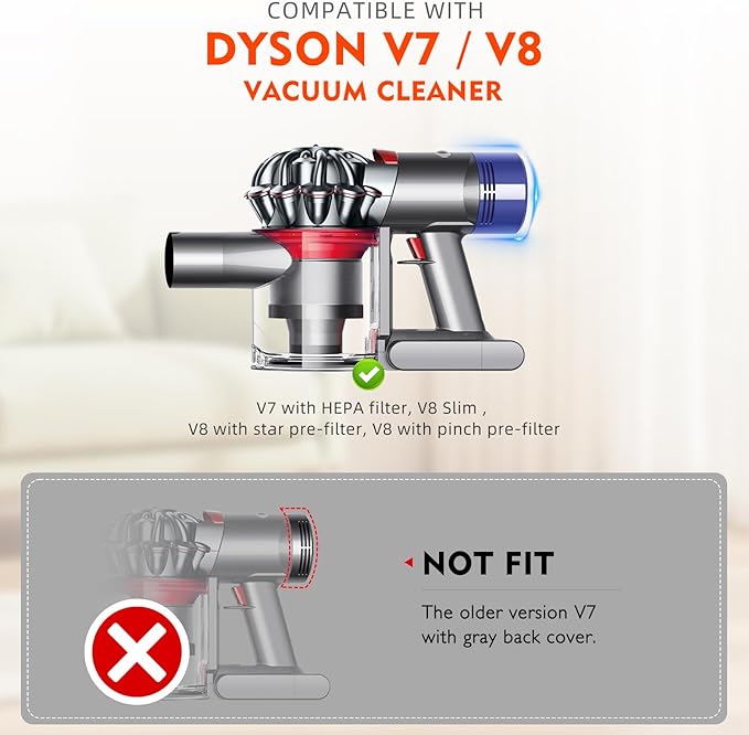 Upgraded V7 V8 Replacement Dust Bin Compatible with Dyson V7 V8 SV10 SV11 Vacuum Cleaner Canister, V7 V8 Dust Bucket Container with HEPA Filter Replacement Attachments for Dustbin Part No.967699-01