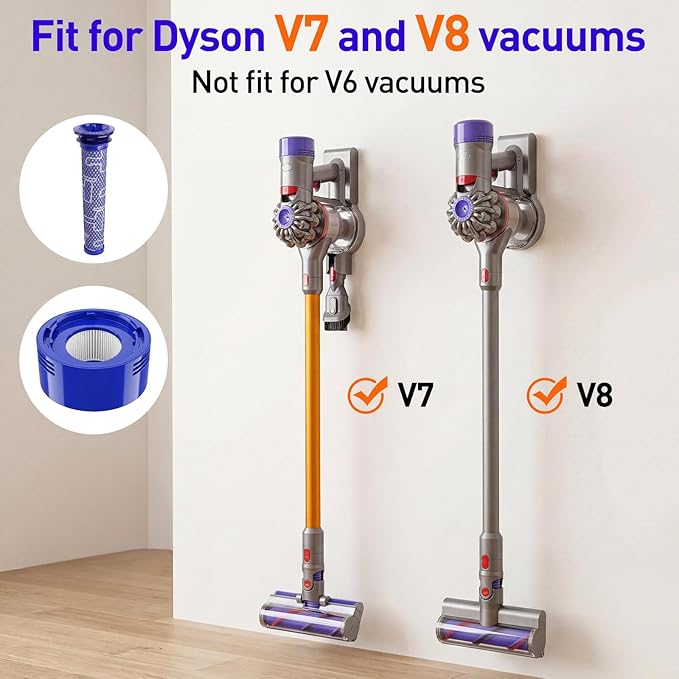 Hechuang Filters kit for Dyson V7, V8 Animal And Absolute Vacuum, Replacement Parts (DY-96566101) and Post- Filter (DY-96747801)…