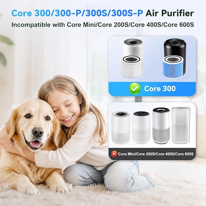 Core 300 4-in-1 Smoke Remover Filter Compatible with LEVOIT 300 300-P 300S 300S-P, H13 True HEPA Carbon, 99.97% Filtration Dust Pollen Dander Odor, Replaces Part # Core 300-RF-SR, 2 Pack Blue