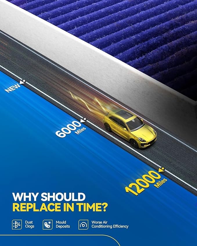 PHILTOP Premium HEPA Cabin Air Filter w/Dual Activated Carbon, Compatible with CF10133 Toyota Corolla 2002-2008, Matrix 2003-2008, Carbon Filter Up Dust Pollen Odor