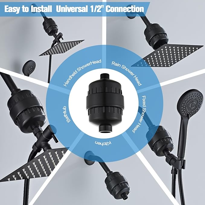 2 Pack Shower Head Filter for Hard Water, Multi-Stage Filtration Reduces Chlorine, Fluoride & Heavy Metals, Universal High Pressure Shower Filter for Skin & Hair, Matte Black