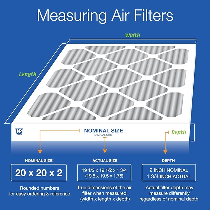 Nordic Pure 20x20x2 (Actual Size: 19 1/2 x 19 1/2 x 1 3/4) Furnace Air Filters MERV 12 Pleated Plus Carbon 3 Pack