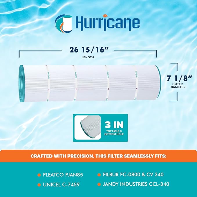 Hurricane Filters 4 Pack HF7459-04 Advanced Pool Filter Cartridge - Replacement for PJAN85, Unicel C-7459, Filbur FC-0800, Jandy Industries CCL-340,CV 340