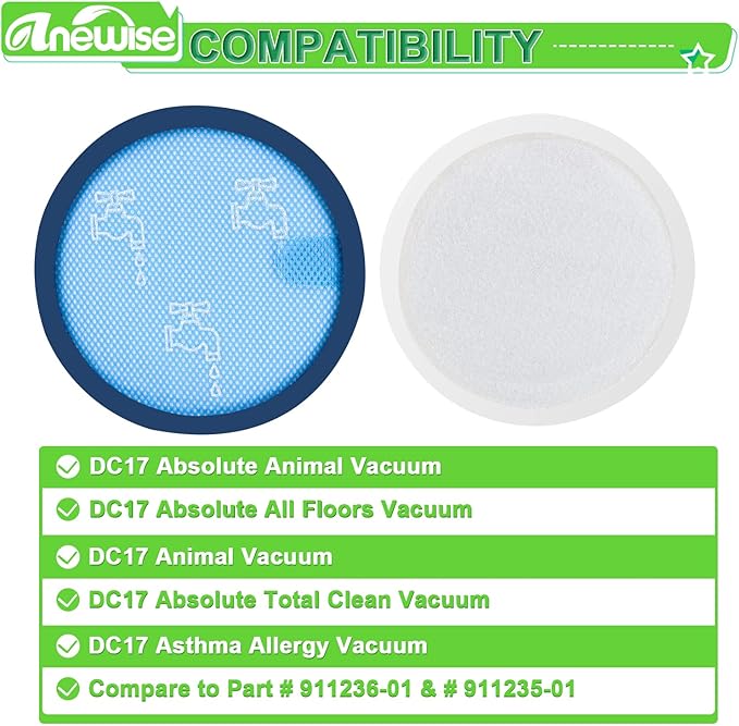 Anewise Filter Replacement Kit for Dyson DC17 Absolute Animal Vacuum, 1 HEPA Post-Motor Filter & 1 Pre-Filter, Compare to Part # 911236-01 & # 911235-01