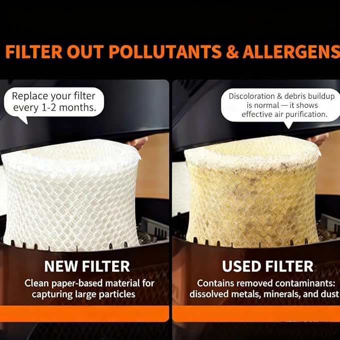 Humidifier Filter C Compatible with Honeywell HC-888N, HC-888, Wicking Filters Replacement Pack of 2