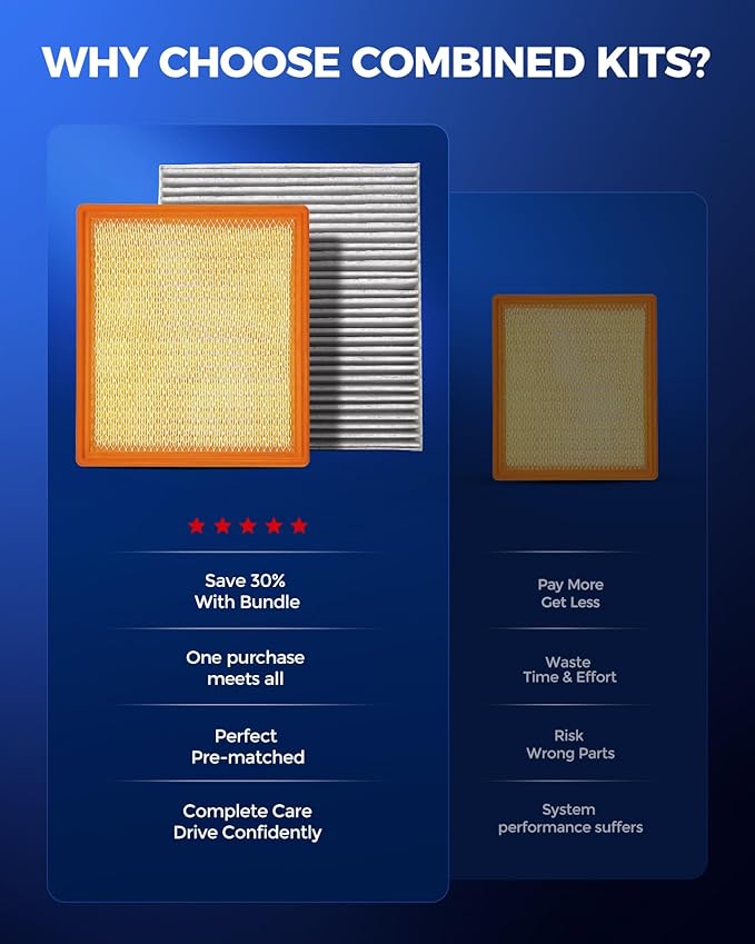 KAX Engine & Cabin Air Filter Kit, Replacement for Chevrolet Impala 2015-2020, 2014 2.5L/3.6L, Cadillac XTS 2013, 2014-2019 3.6L, Replace# CA11251 CF11966