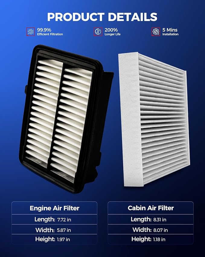 KAX Engine & Cabin Air Filter Kit, Replacement for Honda Fit 2015-2020, Replace# CA11949 CF11182
