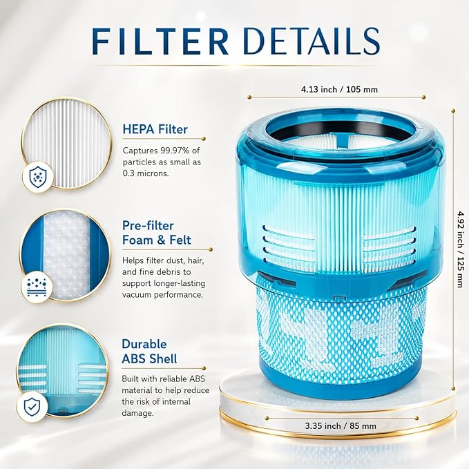 Dyson Gen5 Detect Filter, 2-Pack Premium True HEPA Replacement Filters for Dyson Gen5detect, Gen5 Detect vacuum, Gen5detect Absolute, Gen5outsize Absolute, Gen5 Detect, Gen5outsize, Part no. 972352-01