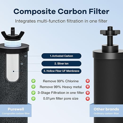 Purewell 3.5G Family-Sized Gravity Water Filter System, 3-Stage 0.01μm Ultra-Filtration Stainless Steel Countertop System with 4 Filters and Stand, Reduce 99% Chlorine, PW-3.5G