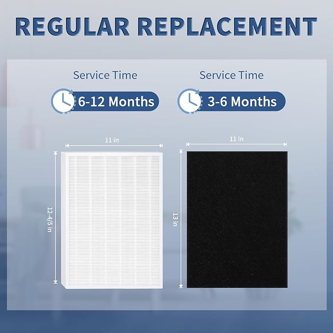 C545 Replacement Filter S Compatible with Winix C545 Air Purifier Replacement for Winix S Filter 1712-0096-00 and 2522-0058-00, Funmit 2 x High-efficiency Filter And 8 x Activated Carbon Filter