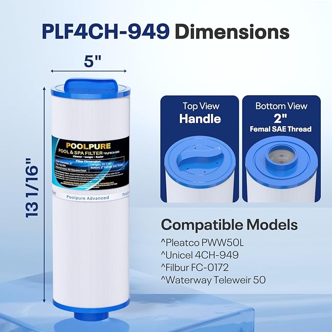 POOLPURE 4CH-949 Spa Filter Replaces Pleatco PWW50L, 200702, fil50-5d13h15fct-3, Filbur FC-0172, SD-01143, 817-4050, FD2007, Waterway Teleweir 50, Rising Dragon 50 1pack