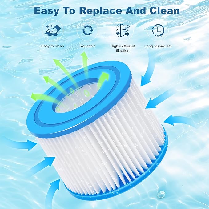 Zihvfzu 6 Pack Type VI Hot Tub Filter Cartridge Replacement - Compatible with Lay-Z-Spa, Coleman SaluSpa 90352E, 58323, 90427E,Inflatable Hot Tub Filters，Spa Filters