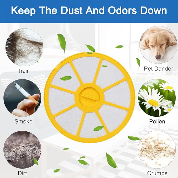 HIFROM Replacement Pre Motor Filter And Pre Motor Allergy HEPA Filter Kit Compatible with Dyson DC05 DC08 DC14 DC15 Washable Vacuum Cleaners replace 905401-01 (2 Pack)