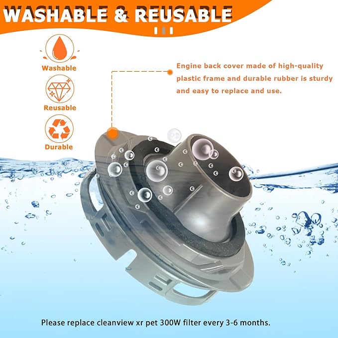 Filter Replacement & Motor Cover Compatible with Dyson V7 V8 Animal and Absolute Cordless Vacuum Cleaners