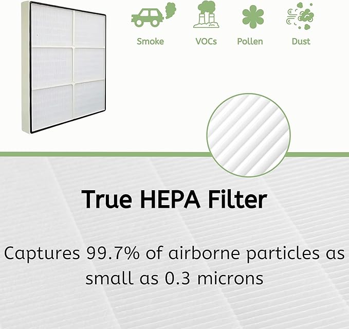 Nispira Filter Replacement for Sears Kenmore Air Purifier 83375, 83376, 83200, 83202 (Progressive 335), 83230, 83354, 83355 & 295 Series, True HEPA with Activated Carbon Pre Filter 2 Sets