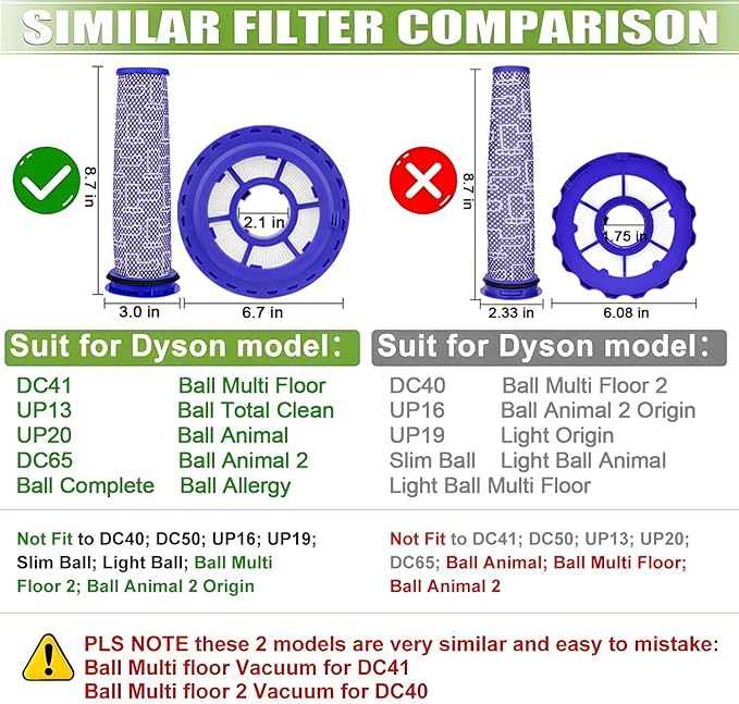 Filter Replacement for Dyson DC41 DC65 DC66 UP13 UP20 UP30 Ball Animal 2/3, Multi Floor Vacuum, Compare Part# 920769-01 & 920640-01, 2 Post-Motor + 2 Pre-Motor Filters