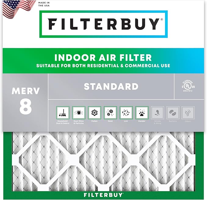 Filterbuy 21x21x1 Air Filter MERV 8 Essential Dust & Allergy Defense (1-Pack), Electrostatic Pleated HVAC AC Furnace Filters Replacement, Made in USA (Actual Size: 20.88 x 20.88 x 0.75)