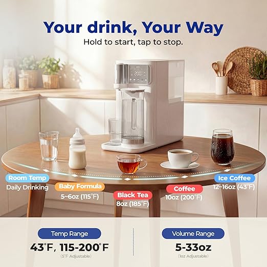 Countertop Reverse Osmosis System, Hot & Cold Water RO Filter, 7-Stage Filtration with Mineralization, Installation-Free Water Purifier with Autofill Pitcher, 3:1 Pure-to-Drain, TDS Reduction