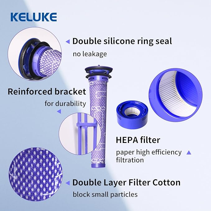 keluke Vacuum Filter Replacement Kit Compatible with Dyson V7, V8 Animal, V8 Absolute & SV10 Cordless Vacuum Cleaners, Replaces Part # 965661-01 & 967478-01 (4P)