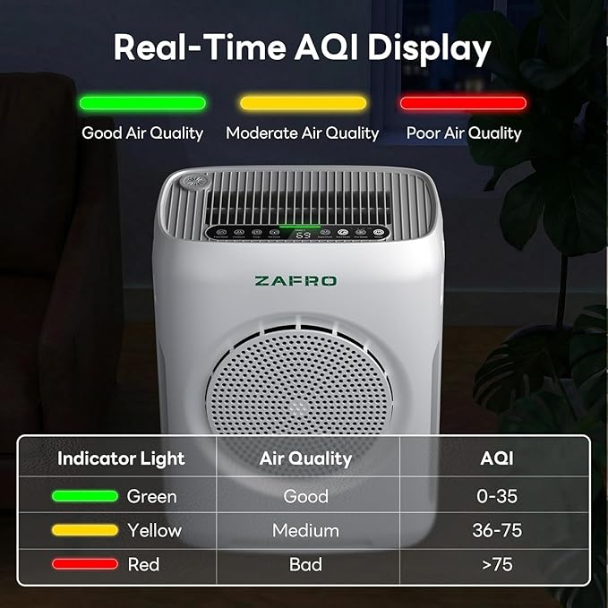 ZAFRO Air Purifiers for Home Large Room up to 3000 Ft², H13 HEPA Fliters with Washable Filters, Quiet Air Cleaner for Bedroom Office Dust Pollen Smoke Pet Odor, Auto/Pet/Sleep Mode, AQI Display, Aroma