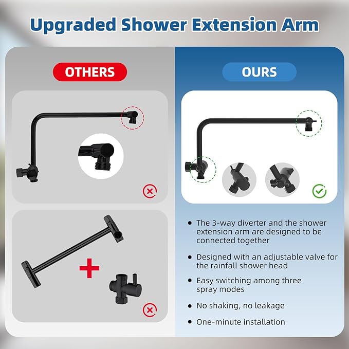 12" All Metal Shower Head, High Pressure Rainfall Shower Head/Handheld Showerhead Combo with 11" Adjustable Shower Extension Arm, 71" Hose, Shower Head Holder, Matte Black