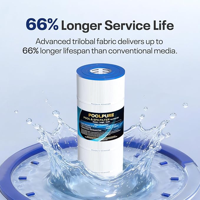 POOLPURE PXST150 Pool Filter Replaces Hayward X-Stream CC1500, CCX1500-RE, Pleatco PXST150, Ultral-B3, Unicel C-8316, Filbur FC-1286, Waterway Pro Clean 150, L x OD: 23 1/4" x 8 15/16" 150sq.ft.