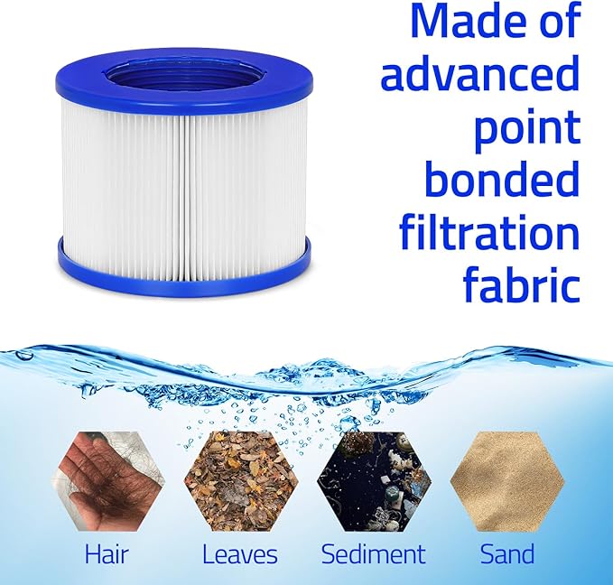 Hot Tub Filters Replacement Cartridges with RELXTIME,Wejoy, Aquaspa Spas, Compatible with Most Hot Tubs and Massage Pools, Screw-in Type